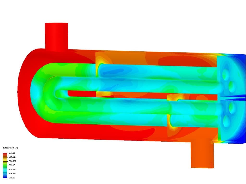 Heat Exchanger Performance & Flow Distribution Analysis