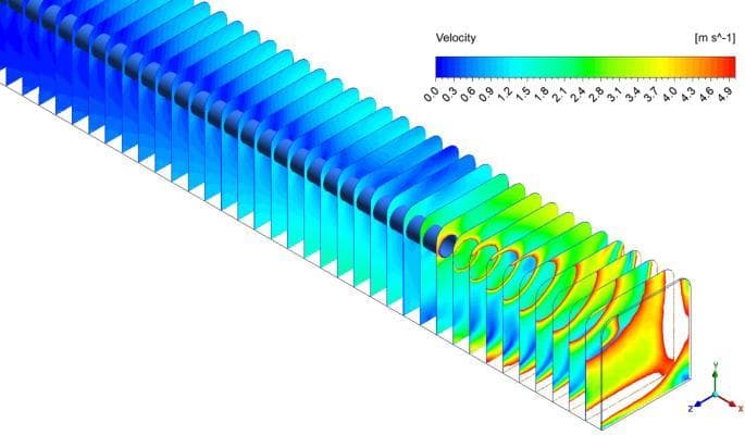 Root Cause CFD Investigation