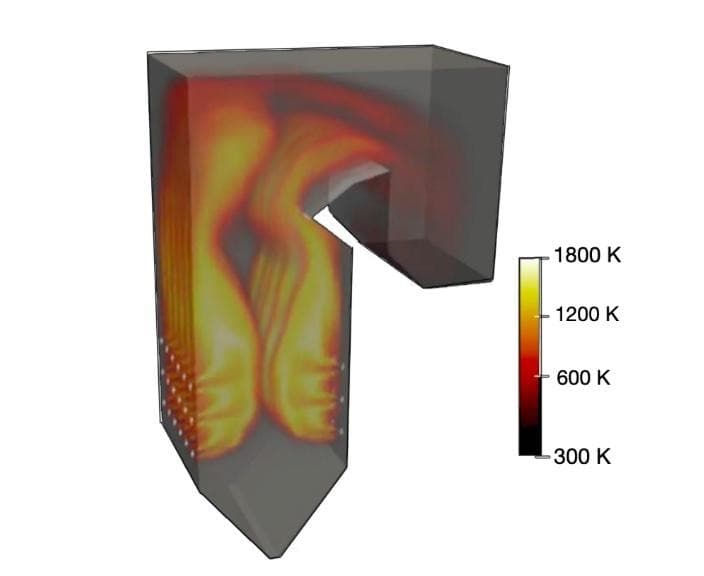 Combustion CFD Analysis