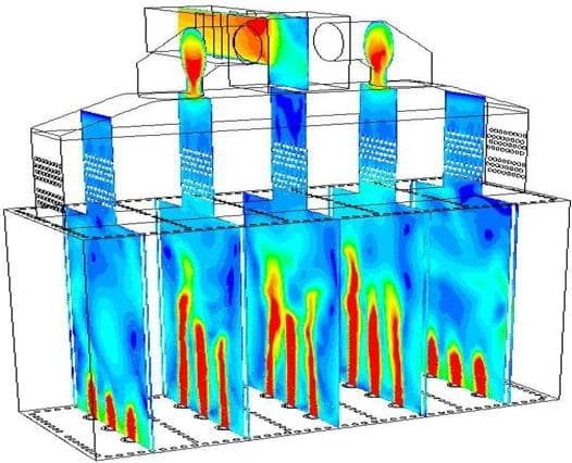 Thermal & Heat Transfer Analysis