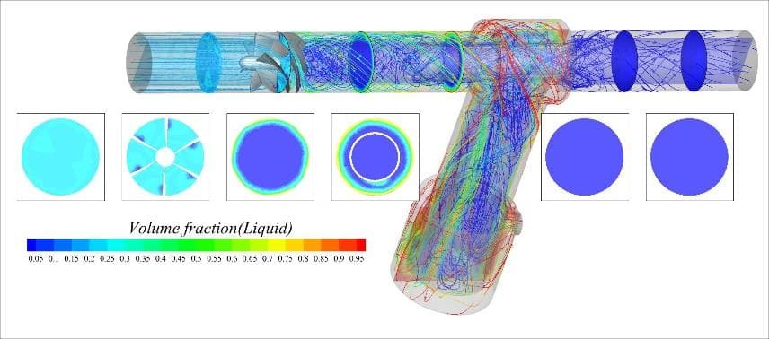 Separator & Process Vessel Analysis