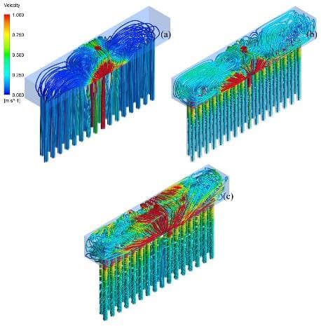 Heat Exchanger Performance & Flow Distribution Analysis